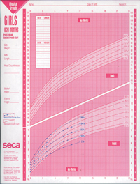 SECA GROWTH CHARTS
