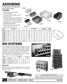 AKRO BINS