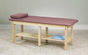 CLINTON BARIATRICS SERIES TABLES