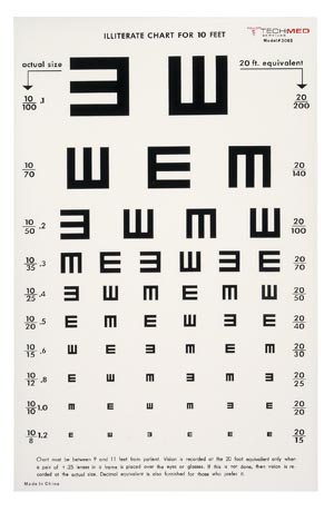 TECH-MED EYE CHARTS