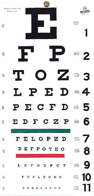 GRAHAM-FIELD GRAFCO SNELLEN TYPE PLASTIC EYE CHART