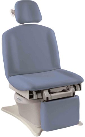 BREWER ASSIST POWER PROCEDURE TABLE 7000