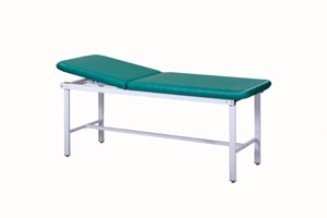 *PRO ADVANTAGE TREATMENT TABLES